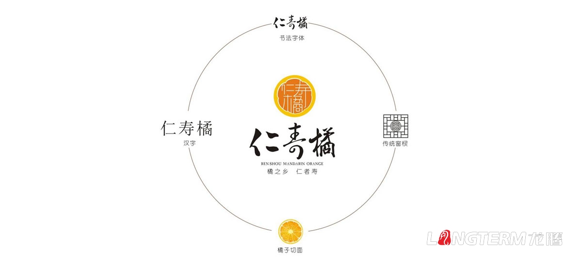 四川水果品牌策划营销推广公司|高端有机休闲水果品牌建设|水果电商互联网上行网络营销策划计划