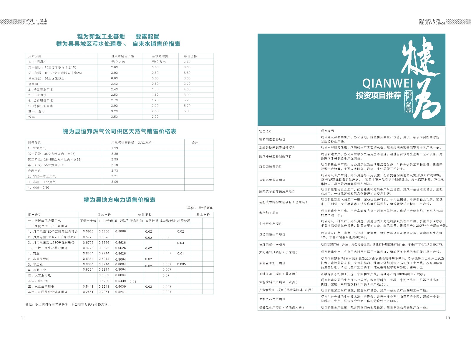 乐山高新区犍为县招商手册设计_乐山市画册设计公司_高新区招商手册设计公司_工业基地招商宣传册设计