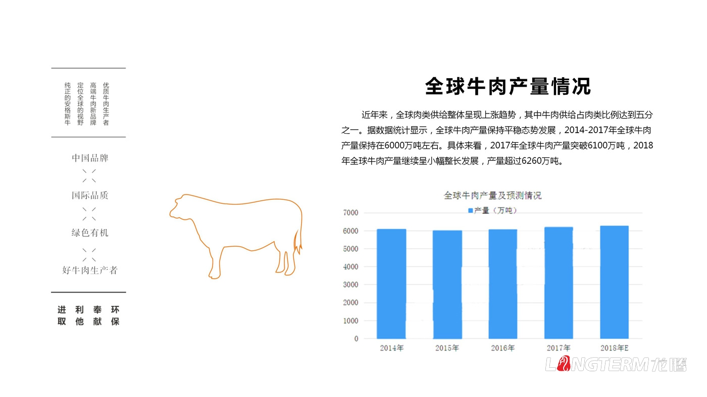 蜀道元牛品牌全案策划_蜀道黑牛品牌定位及文化梳理