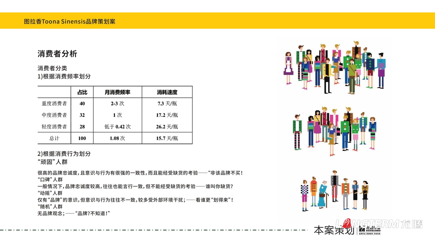 图拉香竹笋酱料品牌策划_四川特色竹笋香辣酱下饭菜品牌策划