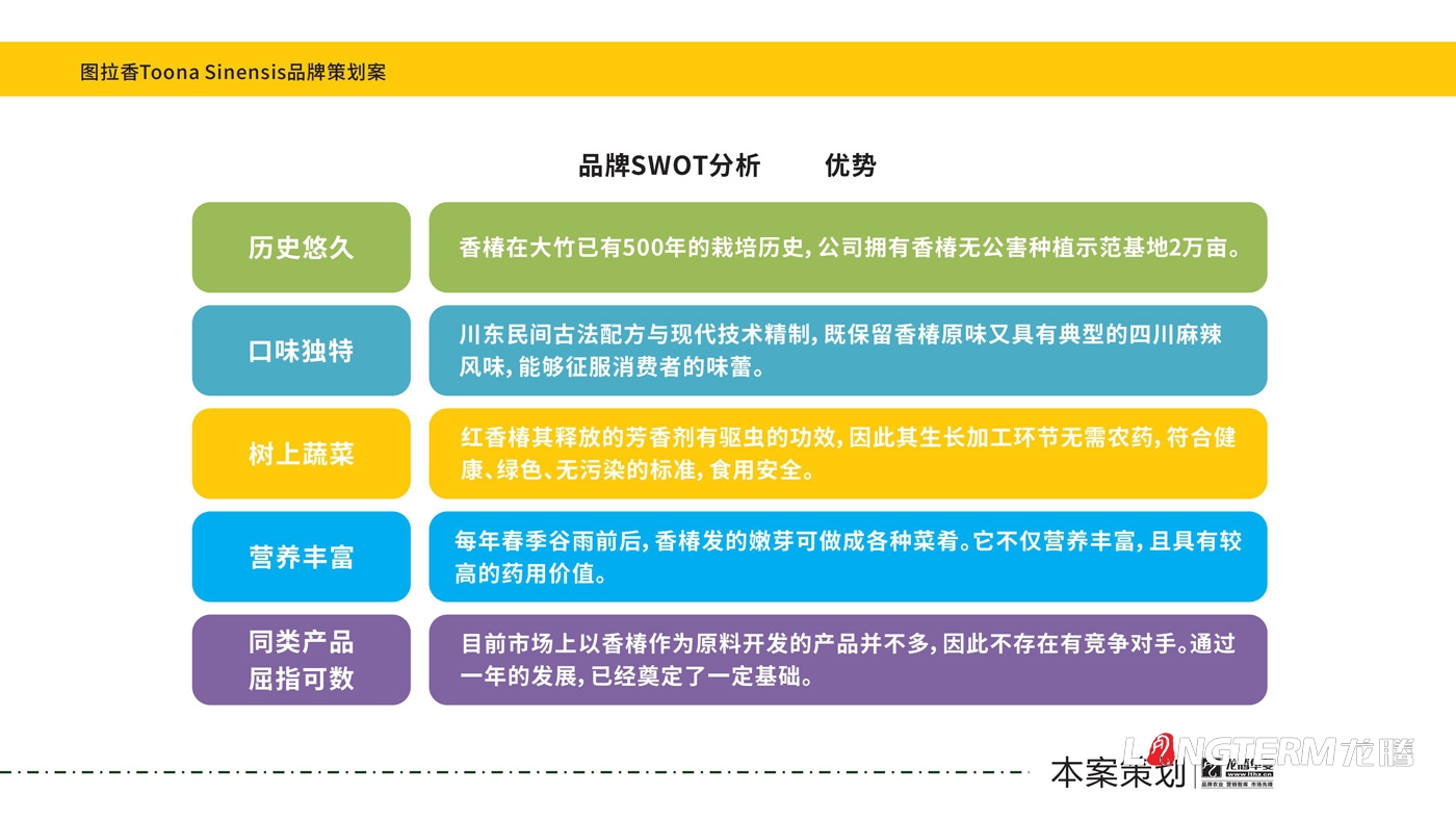 图拉香竹笋酱料品牌策划_四川特色竹笋香辣酱下饭菜品牌策划