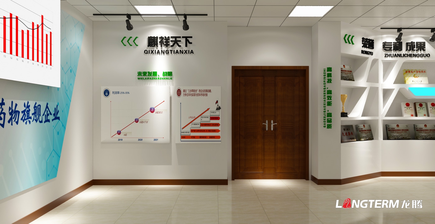 四川国康药业有限公司企业文化展示厅设计方案