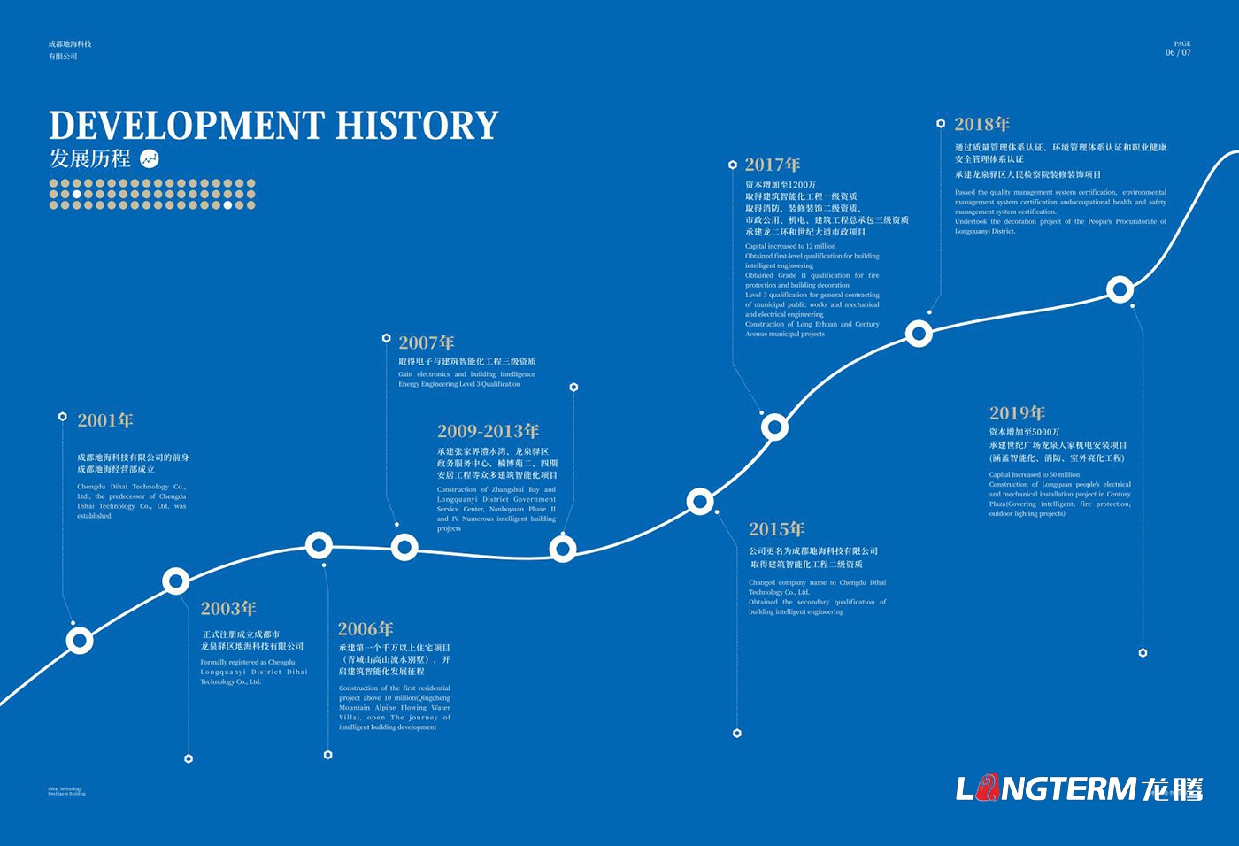 成都地海科技有限公司宣传册设计印刷 成都地海科技有限公司宣传册设计印刷