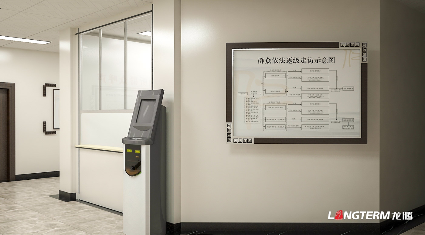 眉山市仁寿县信访局党建文化建设、法治文化墙策划设计