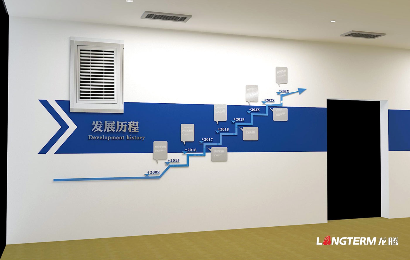 蓝光集团BRC办公室文化墙策划设计效果图_房地产企业文化墙制作