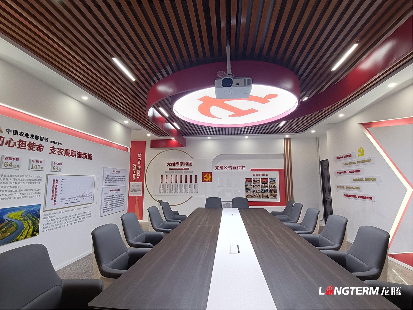 农发行德阳分行党建文化阵地打造