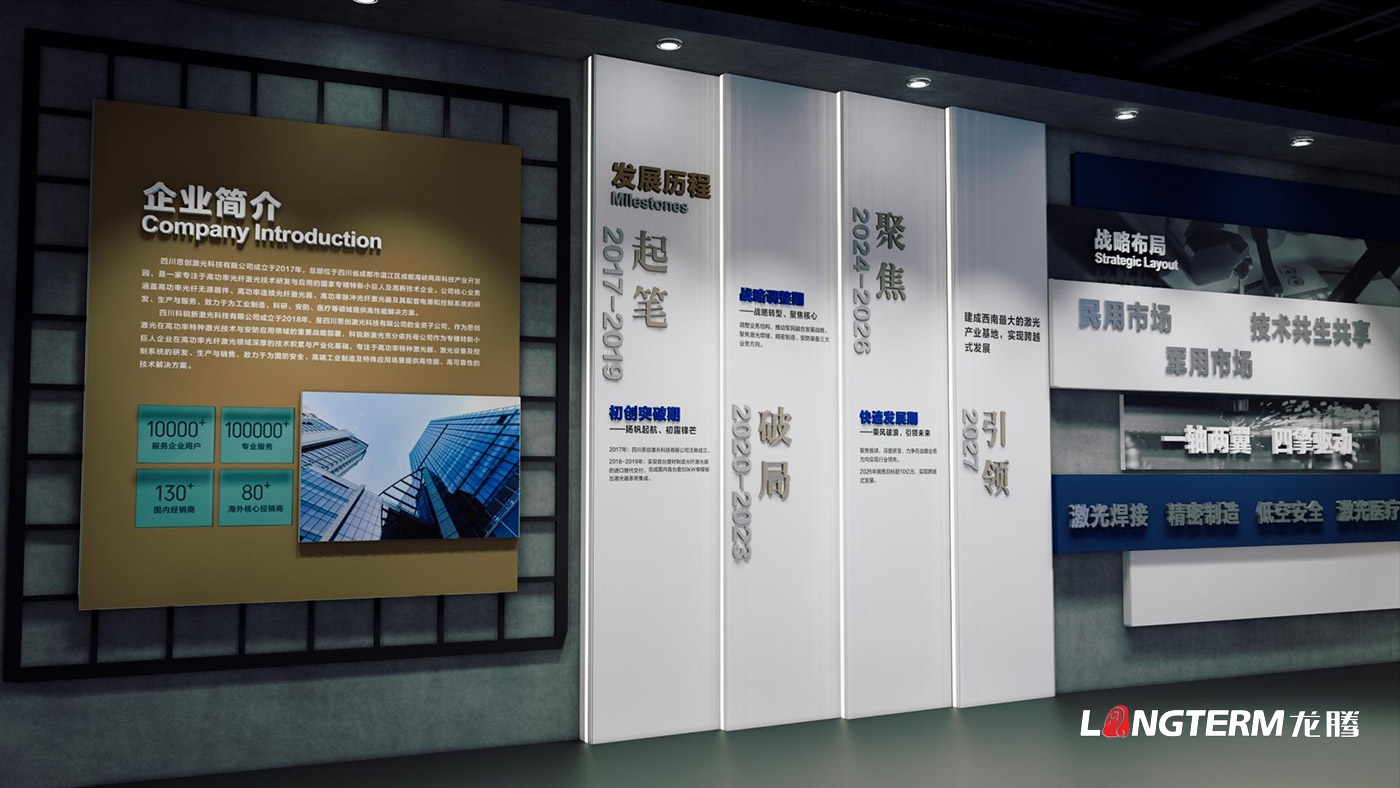 思创激光展厅设计制作