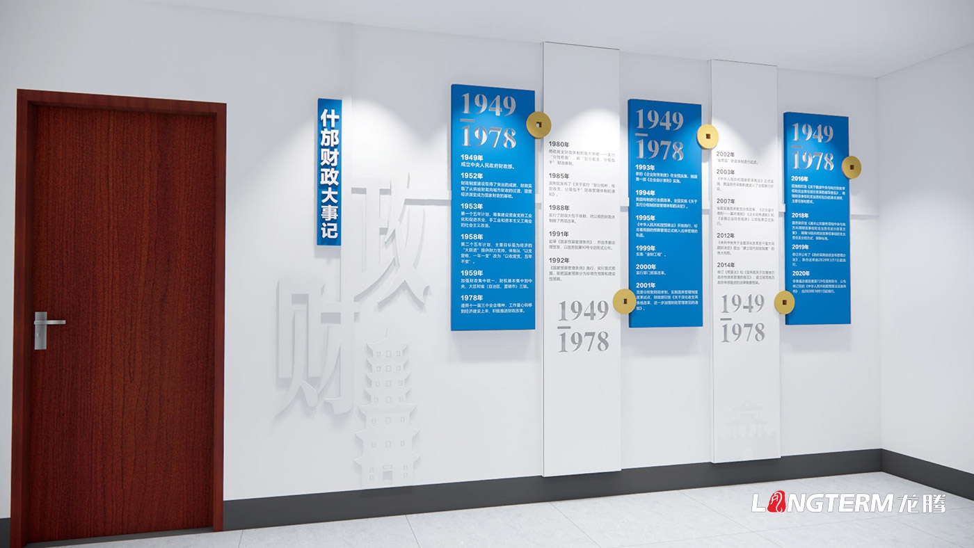 德阳市什邡市财政局楼道文化墙设计制作